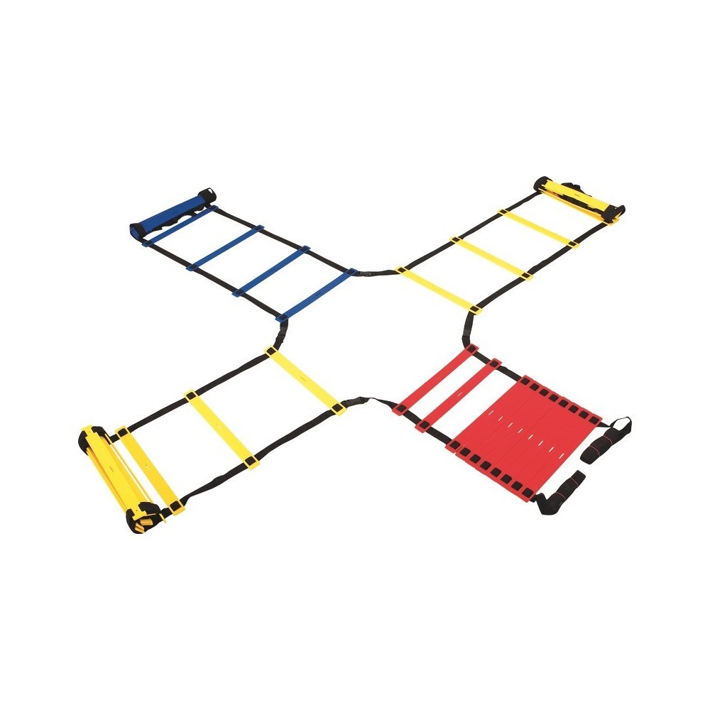 Echelle de rythme - modèle CROIX