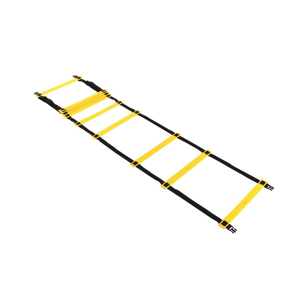 Echelle de rythme - modèle SIMPLE